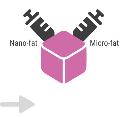 Filtrado Lipocube™