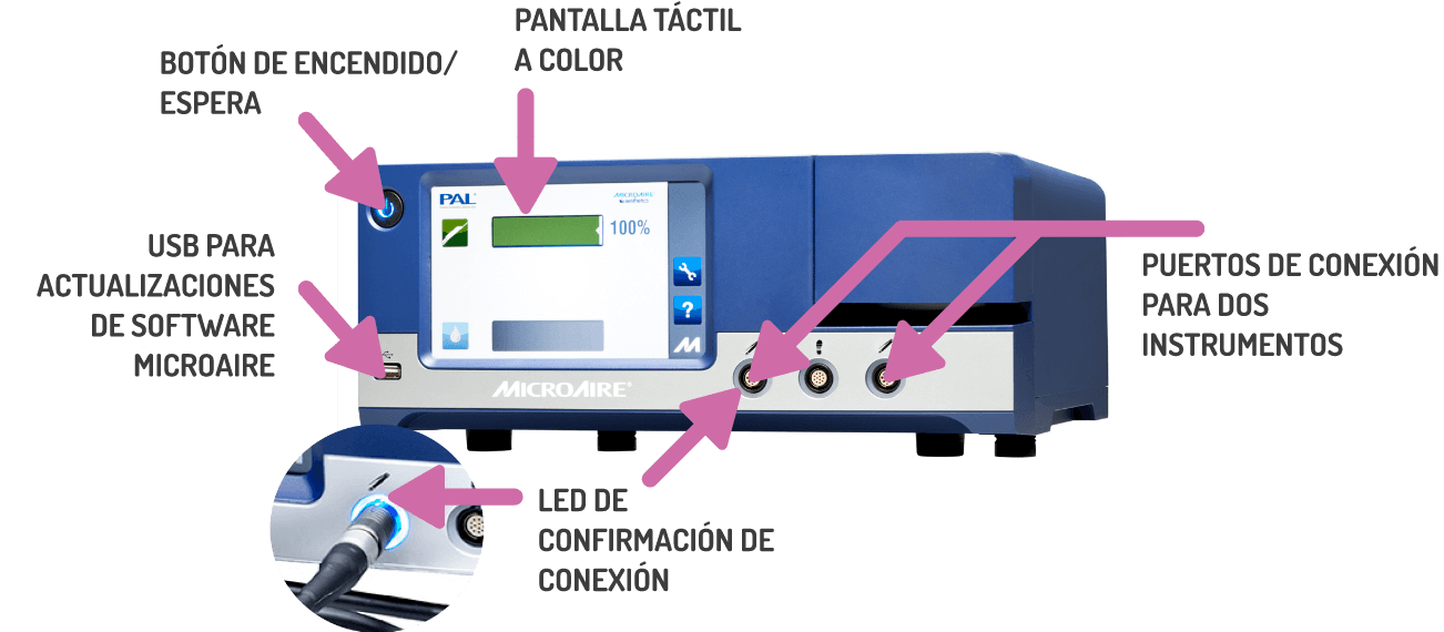 Funcionamiento MicroAire PAL